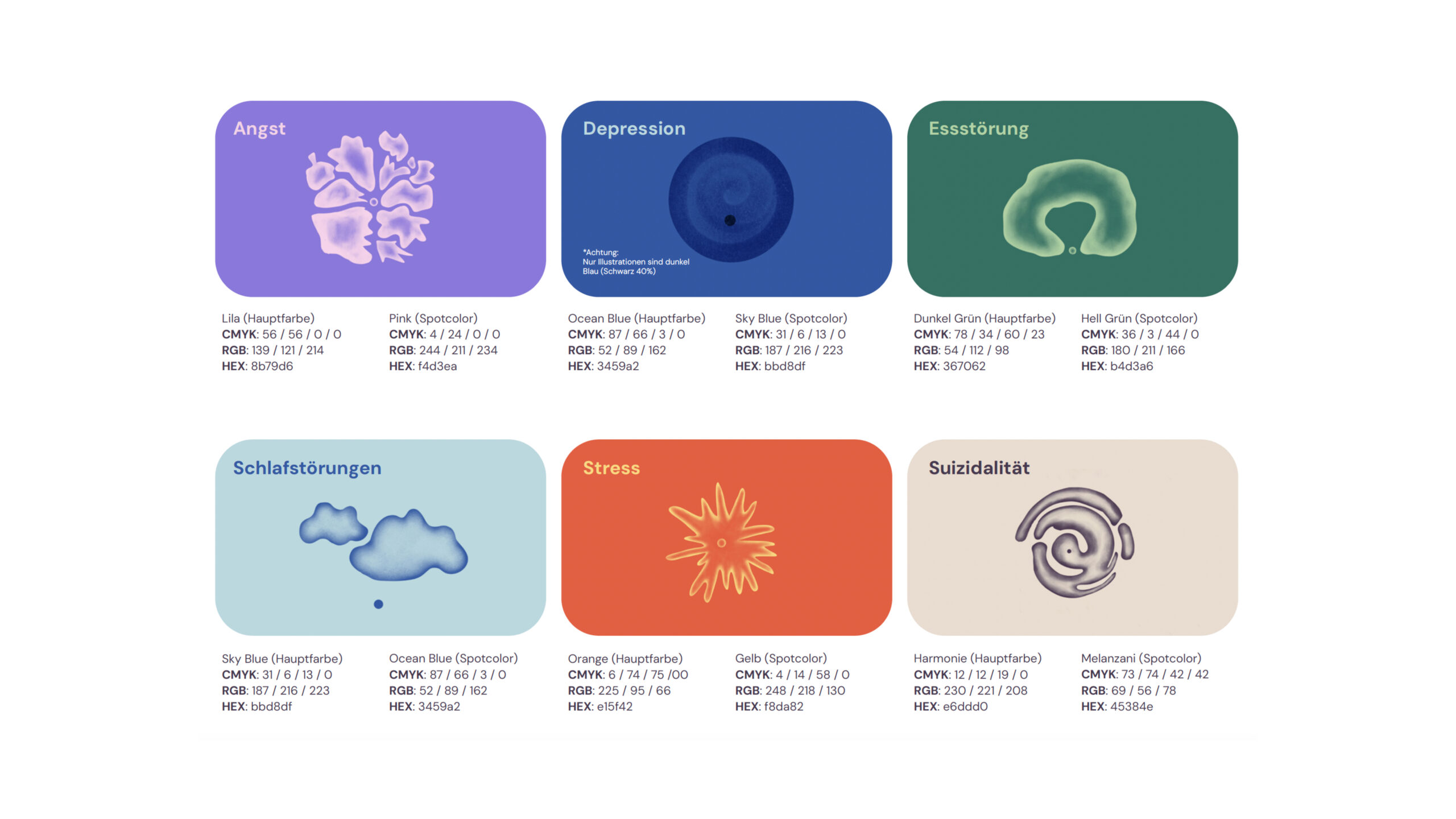 Designsystem für istOkay.at