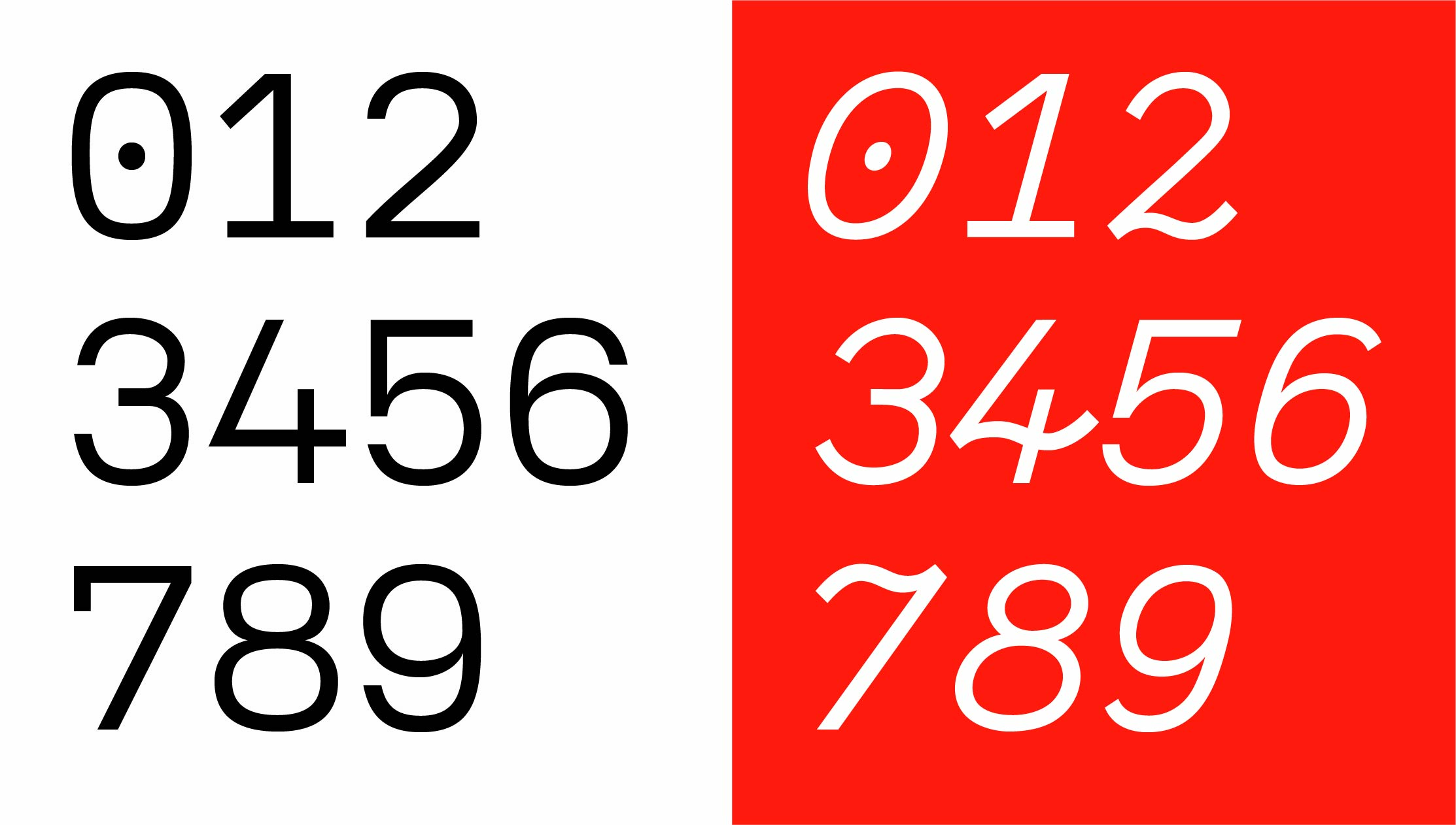 Nummernfolge mit der Schrift Ramono