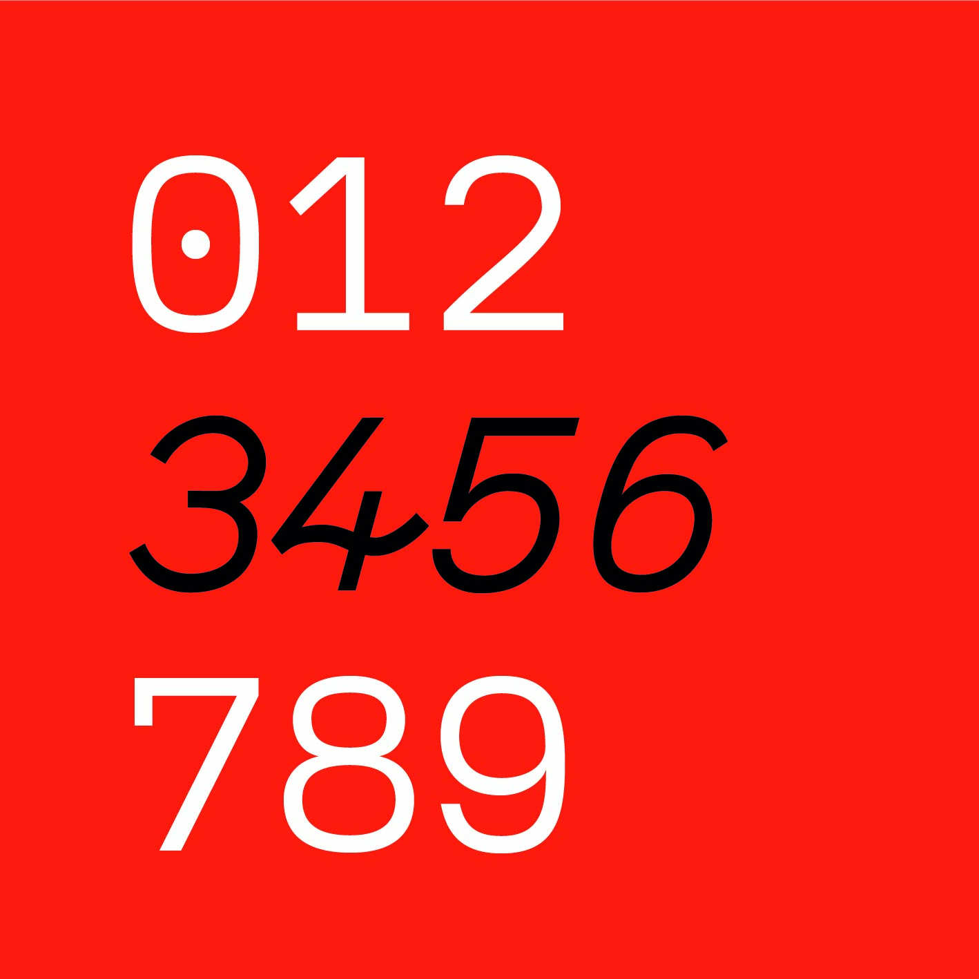 Nummernfolge mit der Schriftart Ramono