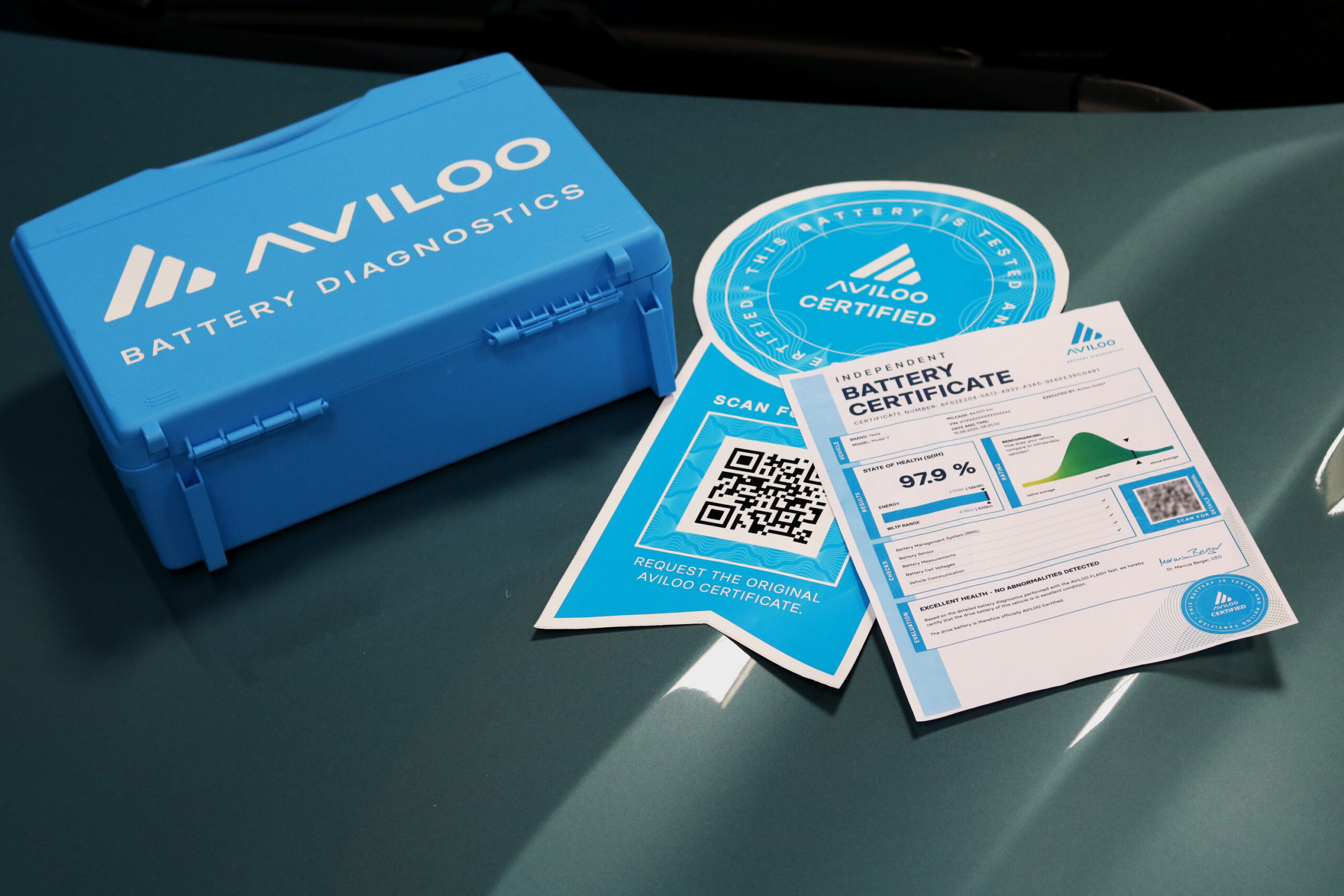AVILOO Batterietestprodukte und Zertifikat